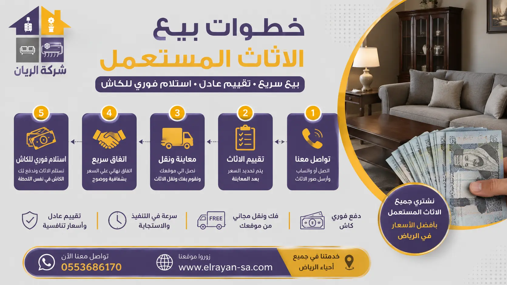 خطوات بيع الأثاث المستعمل بالرياض مع فريق الريان من التواصل حتى استلام الكاش فوراً