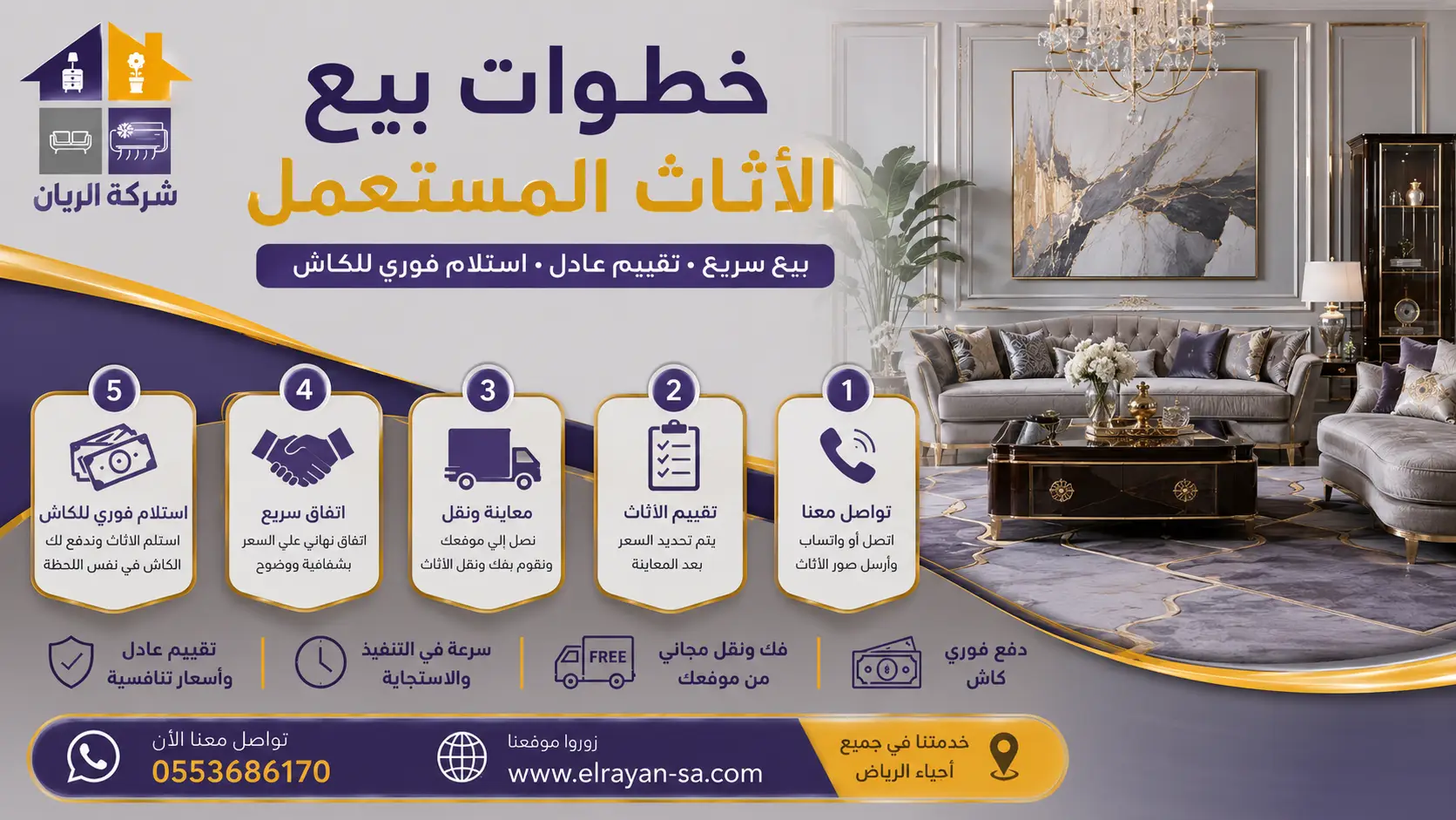كيف أبيع أثاثي المستعمل لشركة الريان بالرياض — دليل خطوة بخطوة مع معاينة مجانية وكاش فوري